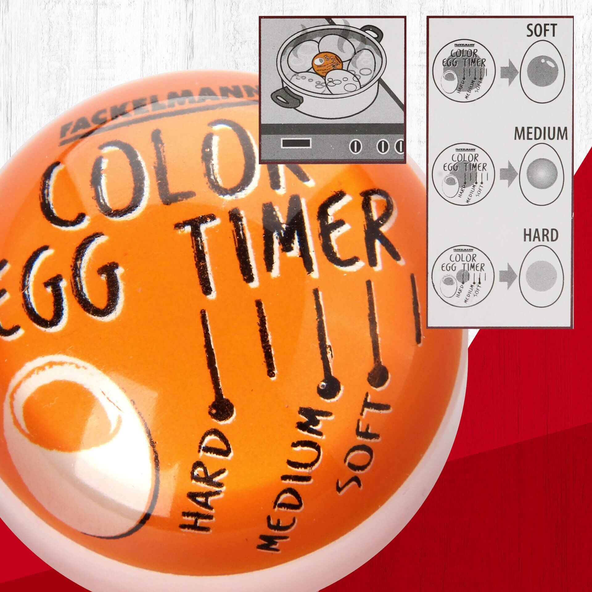 Wskaźnik gotowania jajek – idealne jajka na twardo